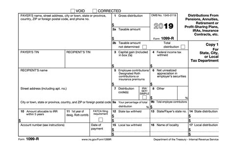 1099-r box 14 state distribution|internal revenue service 1099 r.